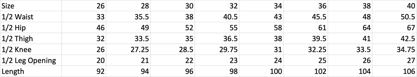 Poision Dart Frog Cargos